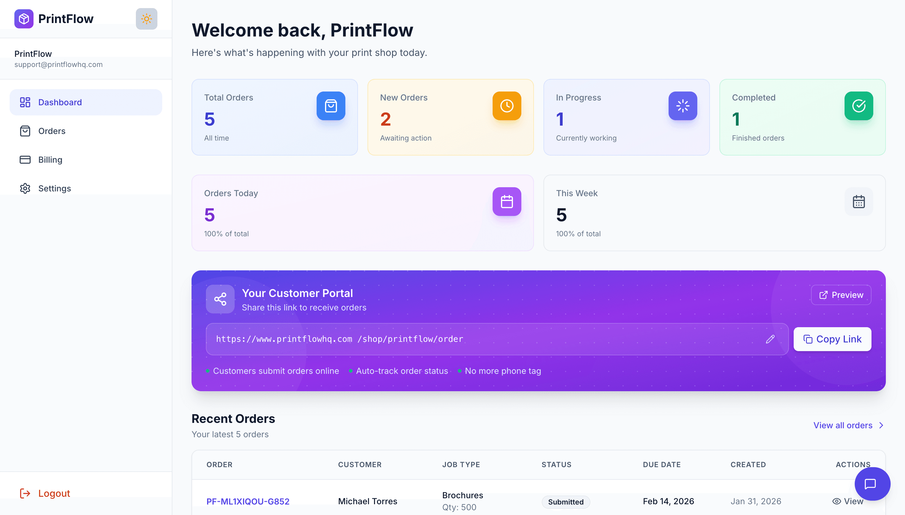 PrintFlow Admin Dashboard